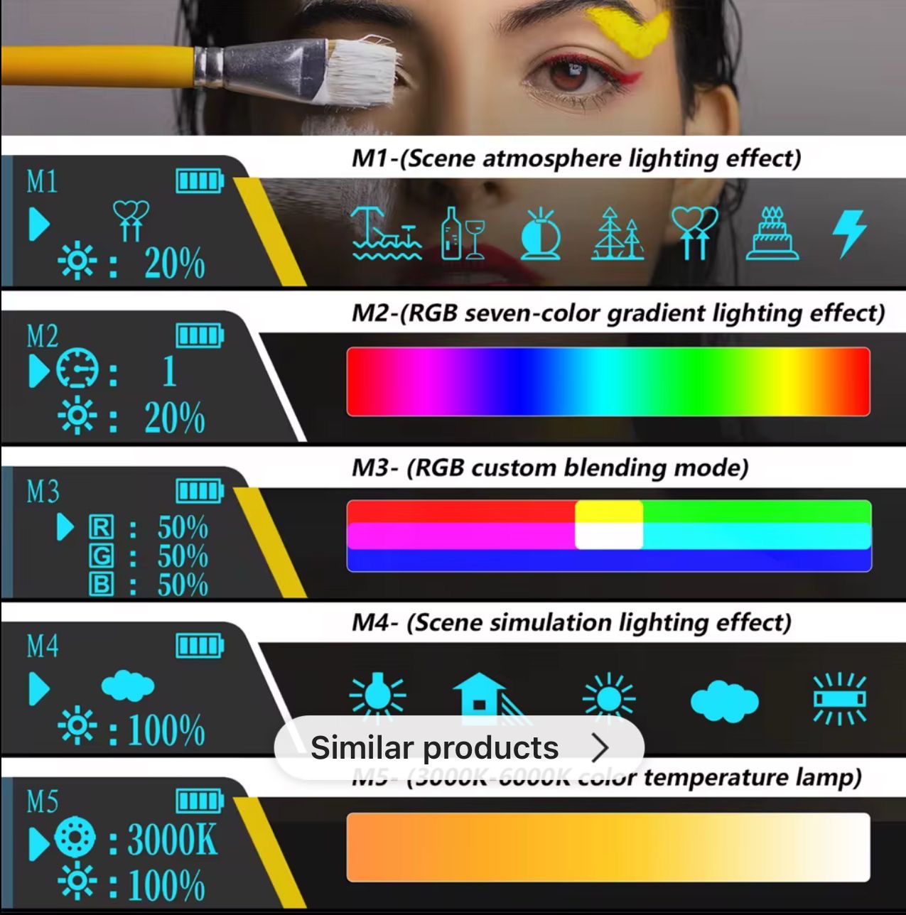 Multi scene photography lightweight and portable lithium battery light