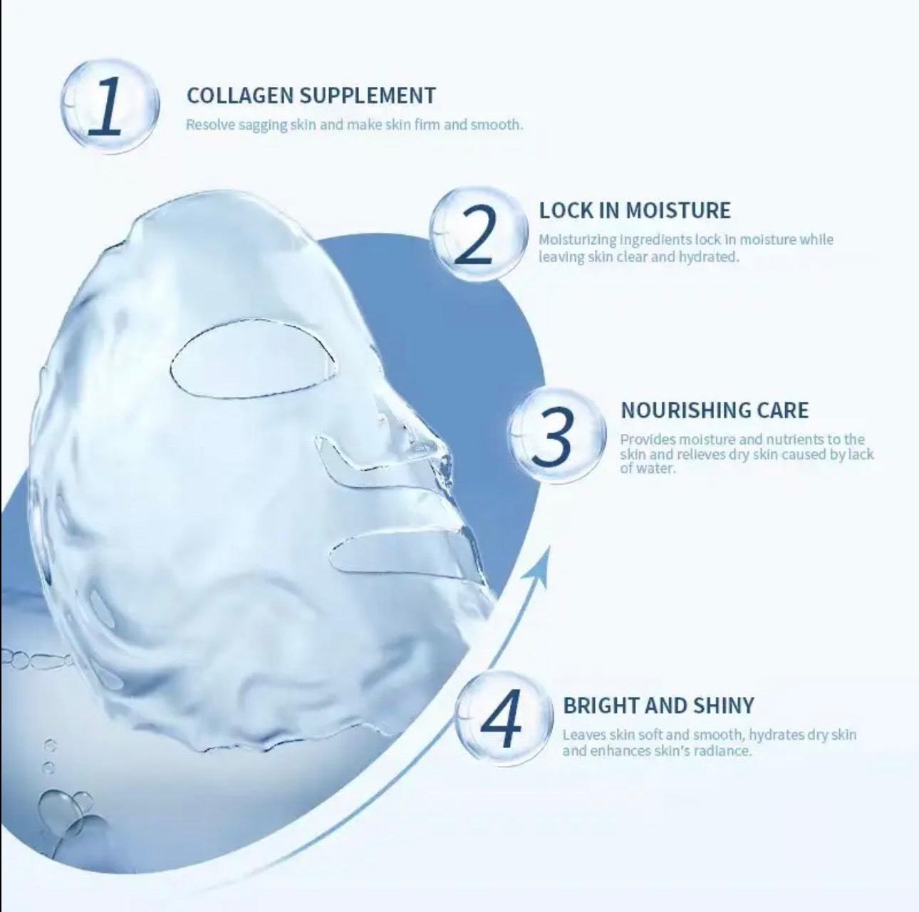 1pcs Bio collagen mask