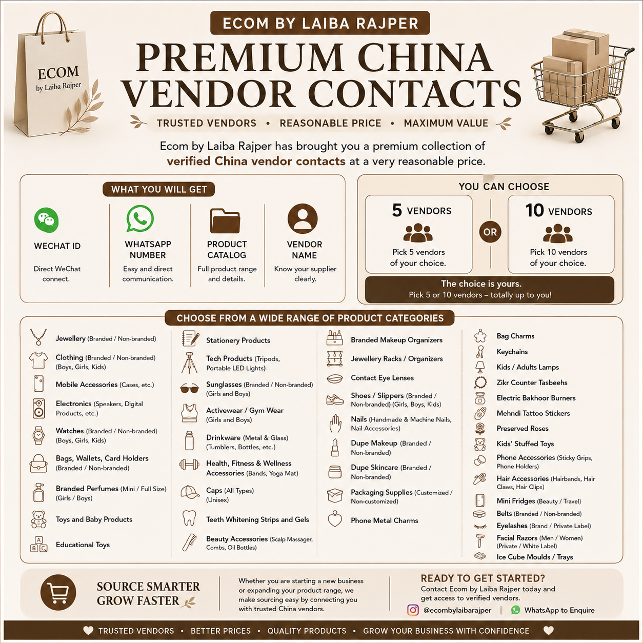 China Vendor Contacts – Ecom by Laiba Rajper (Any 10)