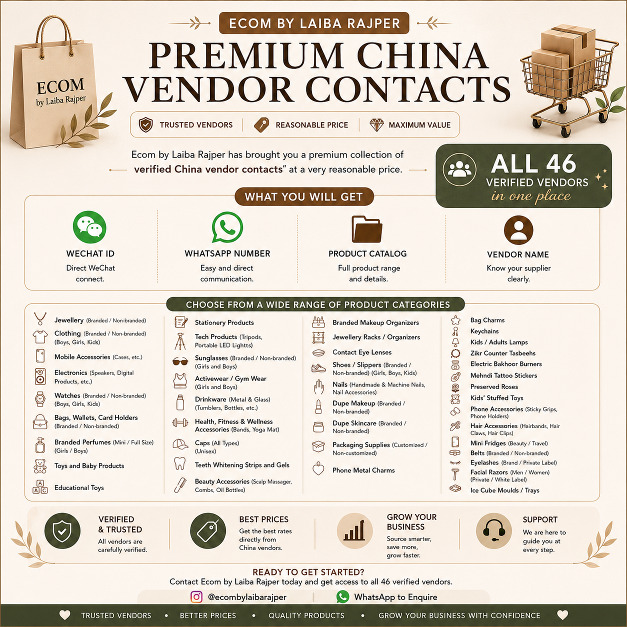 China Vendor Contacts – Ecom by Laiba Rajper (All 46)