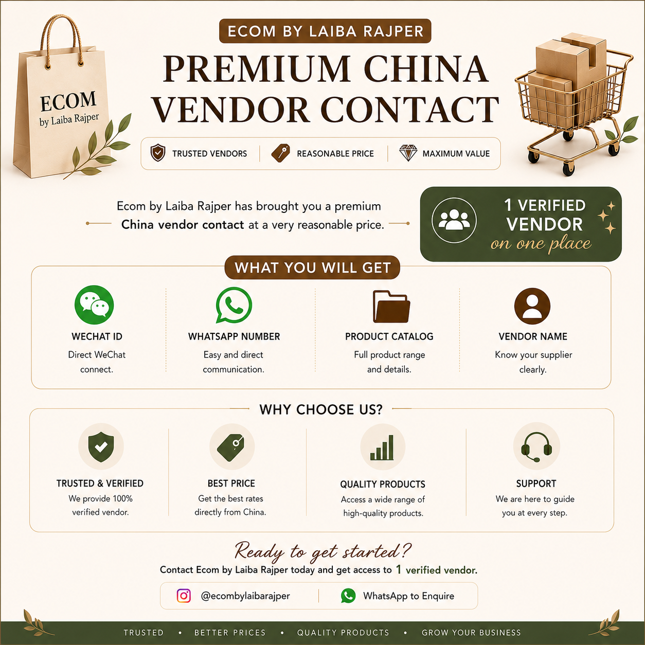 1 China Vendor Contacts – Ecom by Laiba Rajper