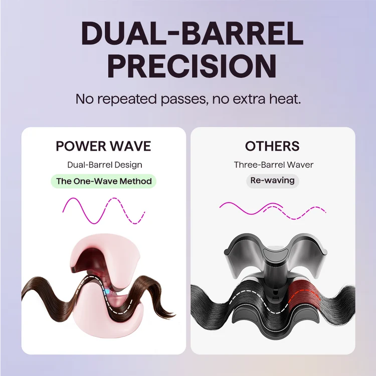 Wavy talk Power Wave
Hair Crimping Iron (Immediate Delivery available)