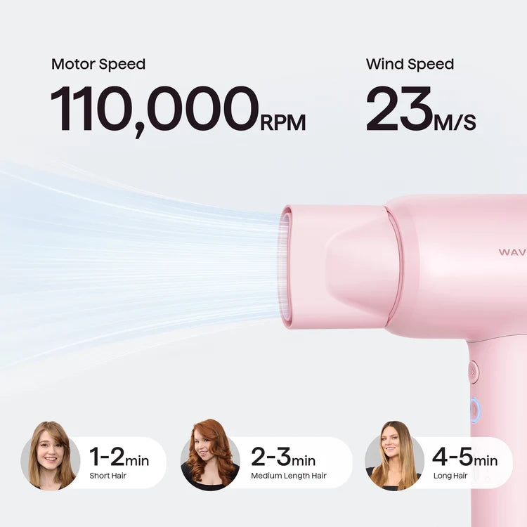 Wavy talk Turblow Pro
Fast Drying Hair Dryer With Attachments (Immediate Delivery available)