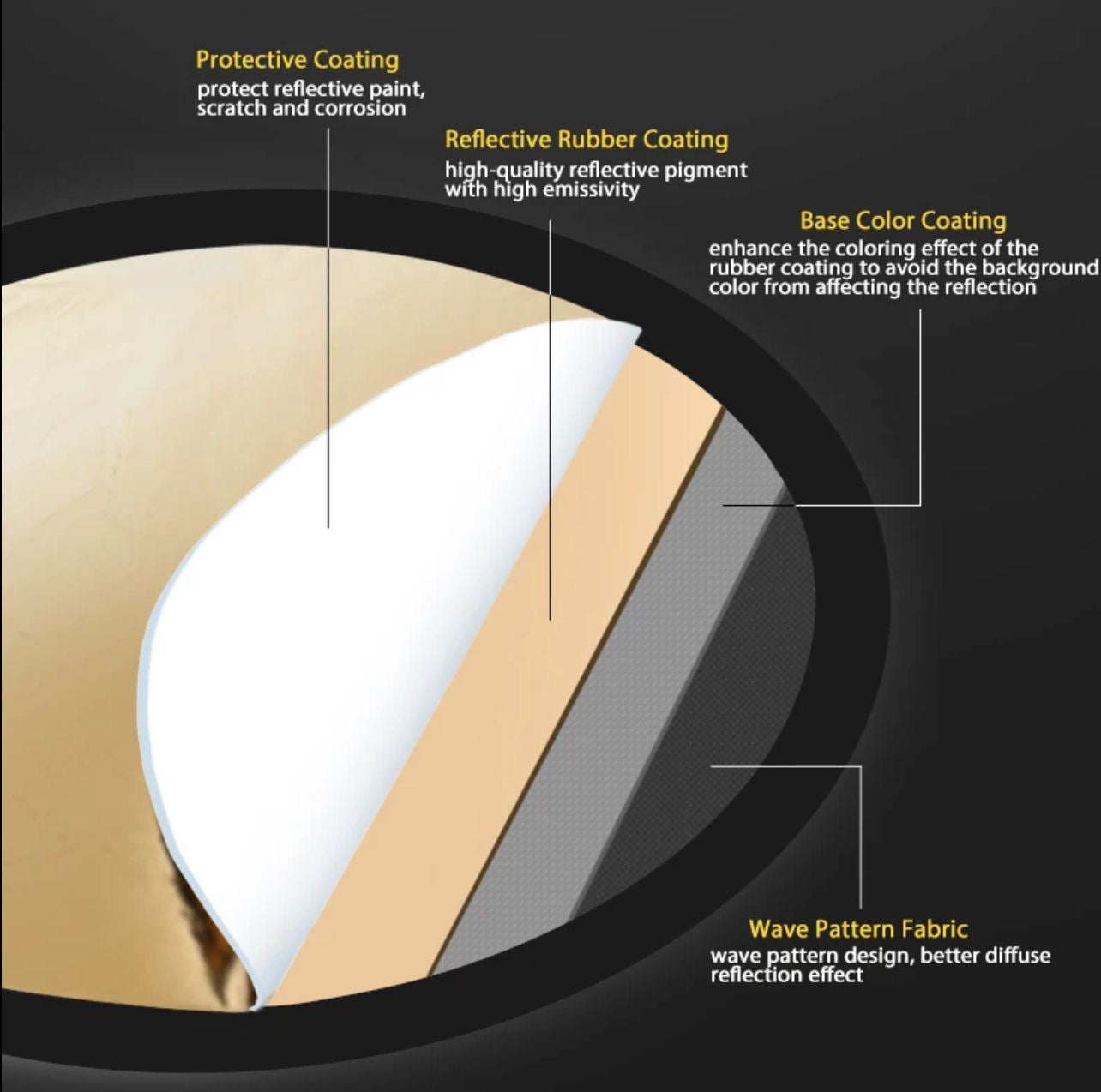 5 in 1 photography reflector