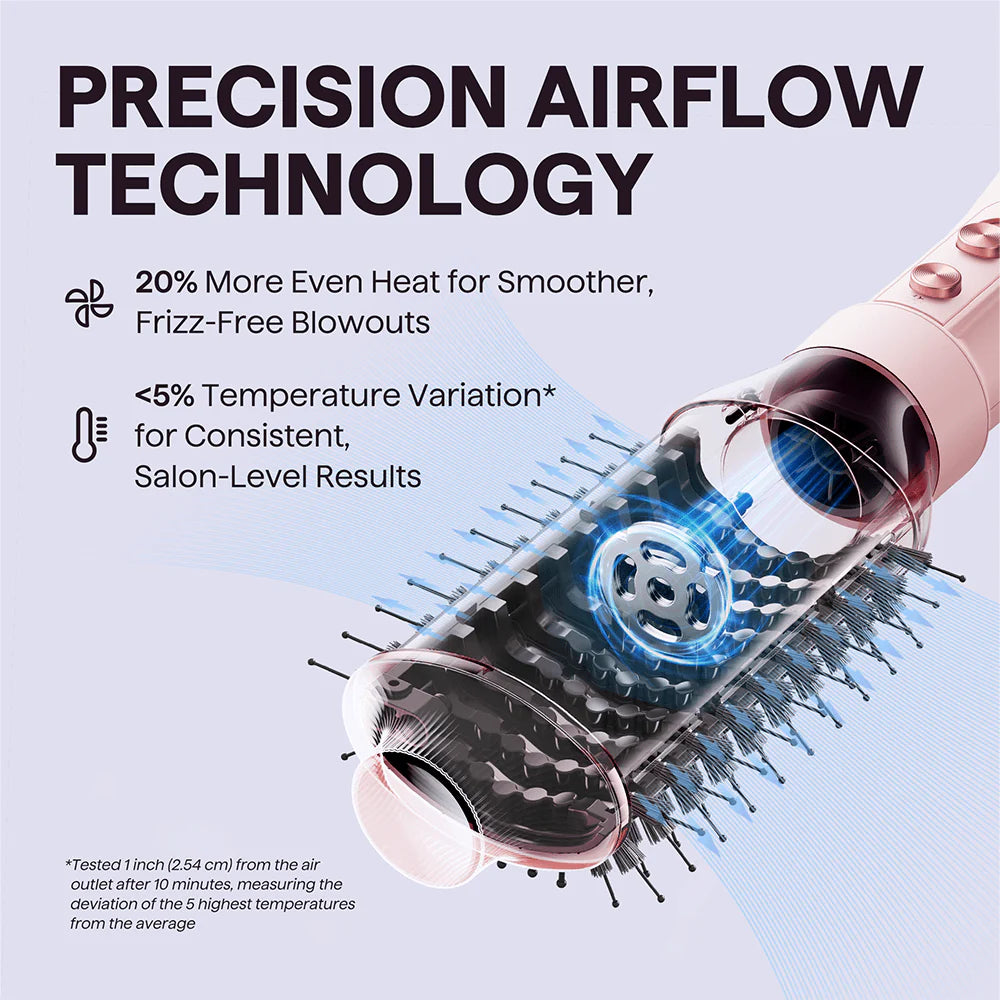 Wavy Talk Pink Air Sculpt 5-in-1 Hot Air Brush Set(Immediate Delivery available)