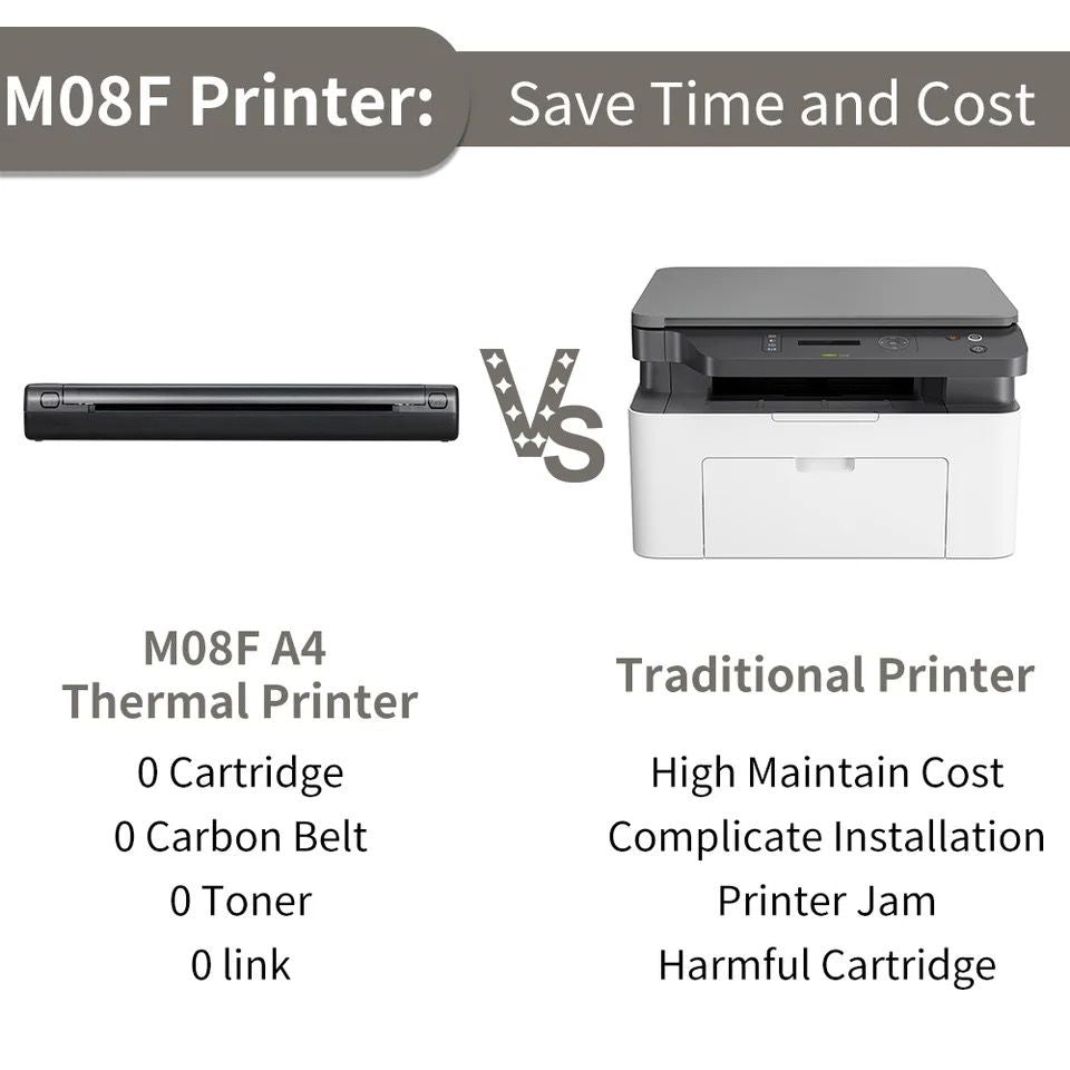 In & out printer